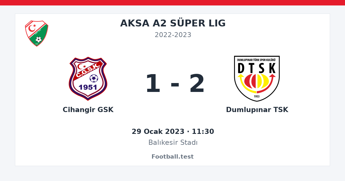 Cihangir GSK - Dumlupınar TSK 1 - 2 paylaşım kartı