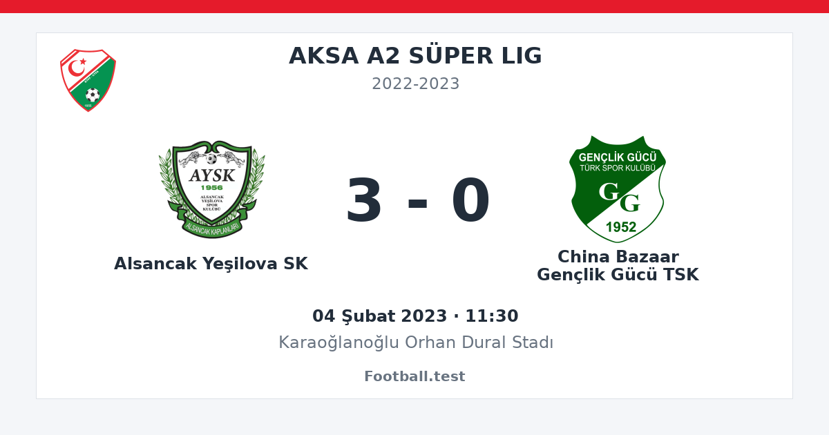 Alsancak Yeşilova SK - China Bazaar Gençlik Gücü TSK 3 - 0 paylaşım kartı