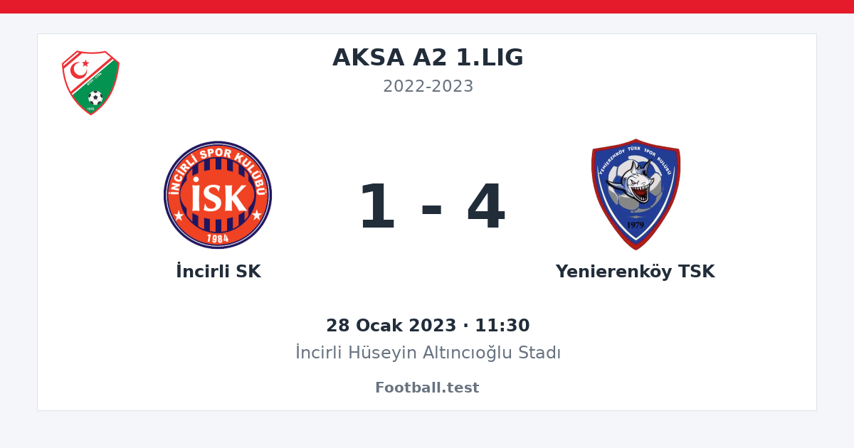 İncirli SK - Yenierenköy TSK 1 - 4 paylaşım kartı
