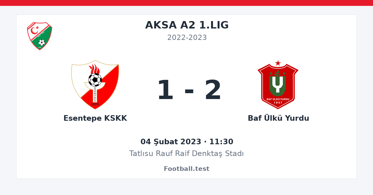 Esentepe KSKK - Baf Ülkü Yurdu 1 - 2 paylaşım kartı