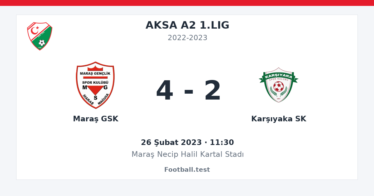 Maraş GSK - Karşıyaka SK 4 - 2 paylaşım kartı