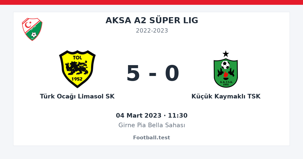 Türk Ocağı Limasol SK - Küçük Kaymaklı TSK 5 - 0 paylaşım kartı