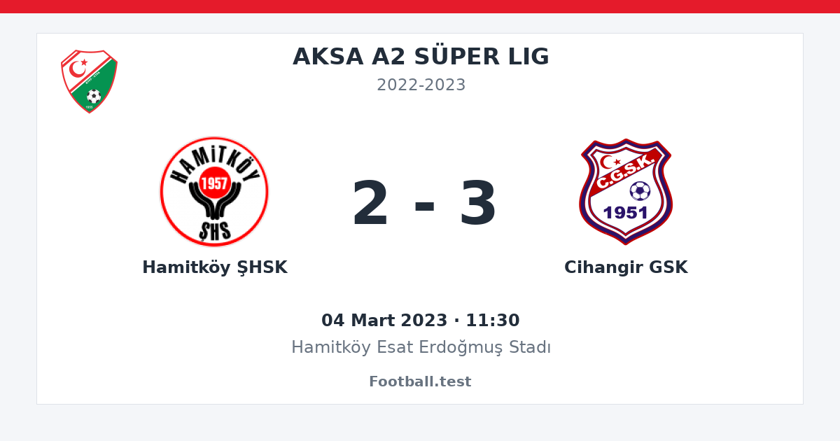 Hamitköy ŞHSK - Cihangir GSK 2 - 3 paylaşım kartı