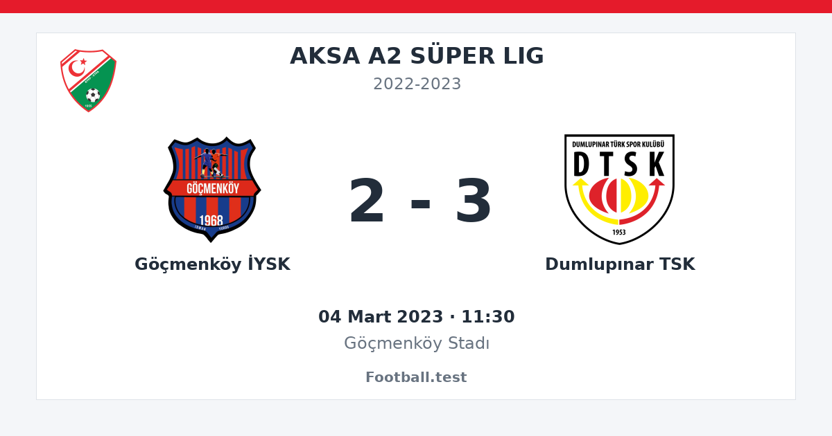 Göçmenköy İYSK - Dumlupınar TSK 2 - 3 paylaşım kartı
