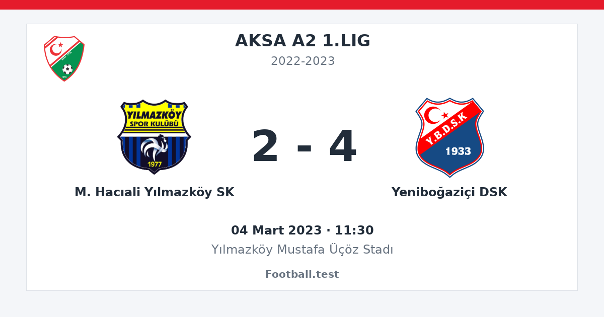 M. Hacıali Yılmazköy SK - Yeniboğaziçi DSK 2 - 4 paylaşım kartı