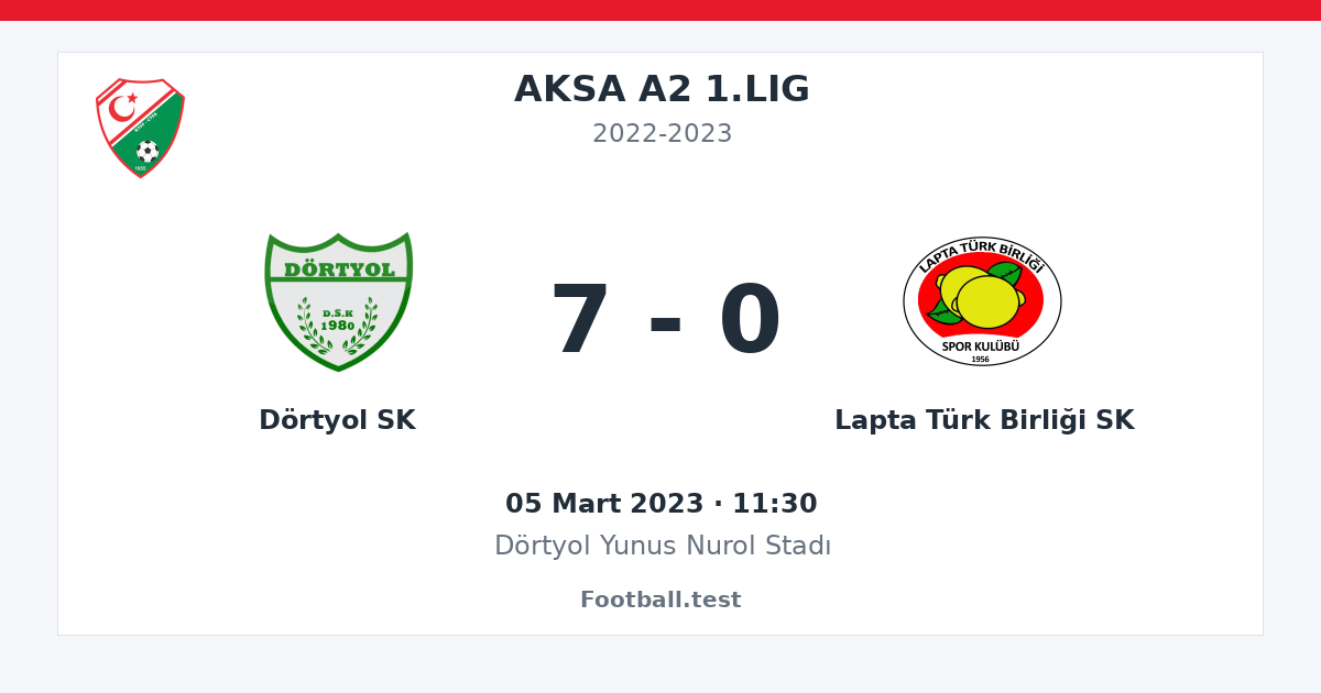Dörtyol SK - Lapta Türk Birliği SK 7 - 0 paylaşım kartı