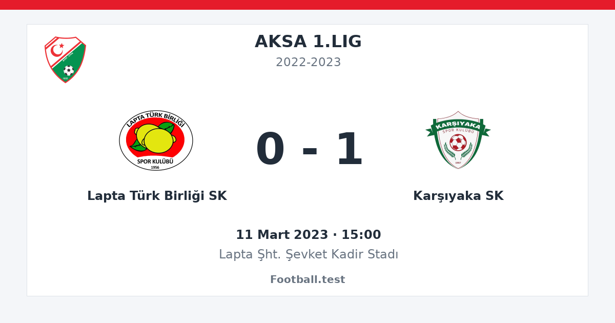 Lapta Türk Birliği SK - Karşıyaka SK 0 - 1 paylaşım kartı