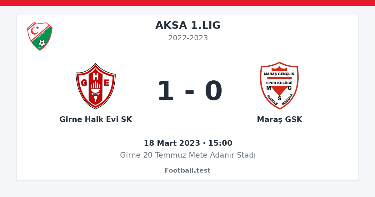 Girne Halk Evi SK - Maraş GSK 1 - 0 paylaşım kartı