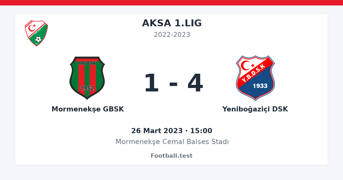 Mormenekşe GBSK - Yeniboğaziçi DSK 1 - 4 paylaşım kartı