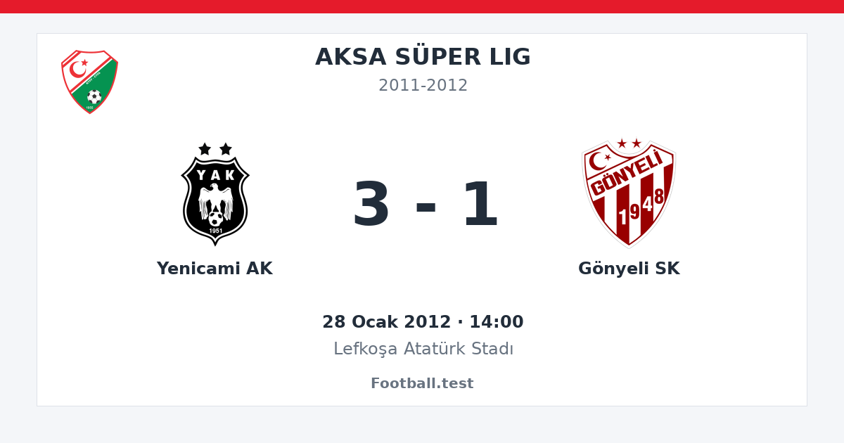 Yenicami AK - Gönyeli SK 3 - 1 paylaşım kartı