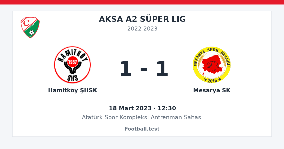 Hamitköy ŞHSK - Mesarya SK 1 - 1 paylaşım kartı