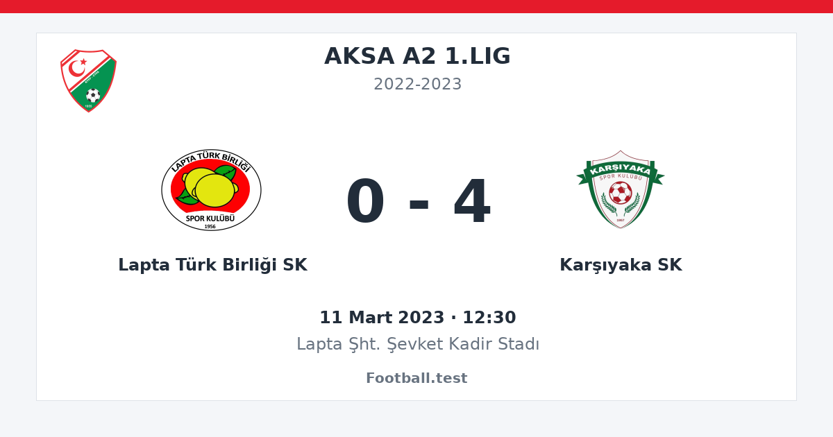 Lapta Türk Birliği SK - Karşıyaka SK 0 - 4 paylaşım kartı