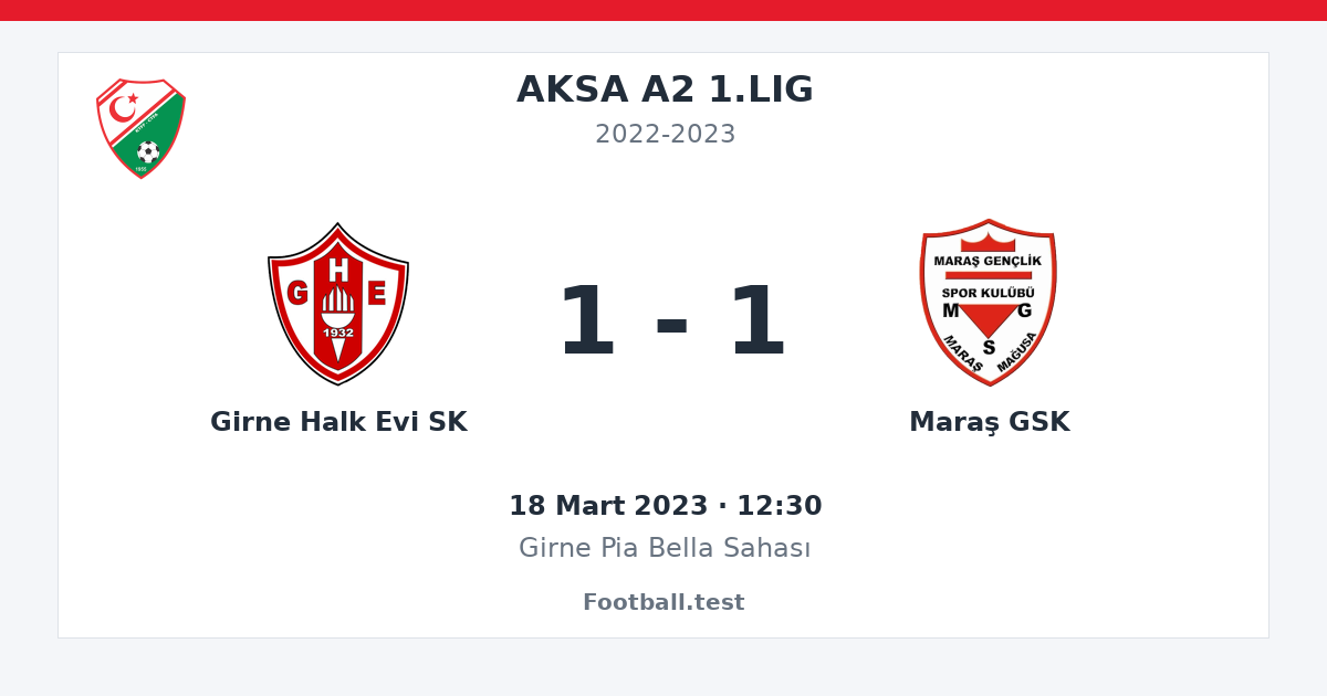 Girne Halk Evi SK - Maraş GSK 1 - 1 paylaşım kartı