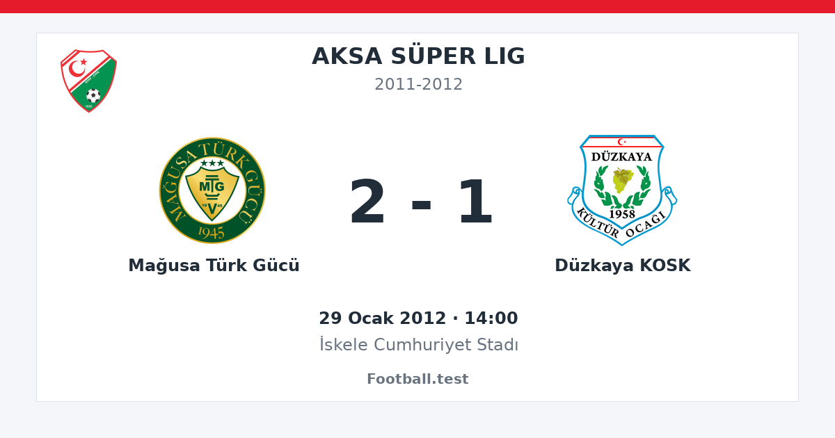 Mağusa Türk Gücü - Düzkaya KOSK 2 - 1 paylaşım kartı