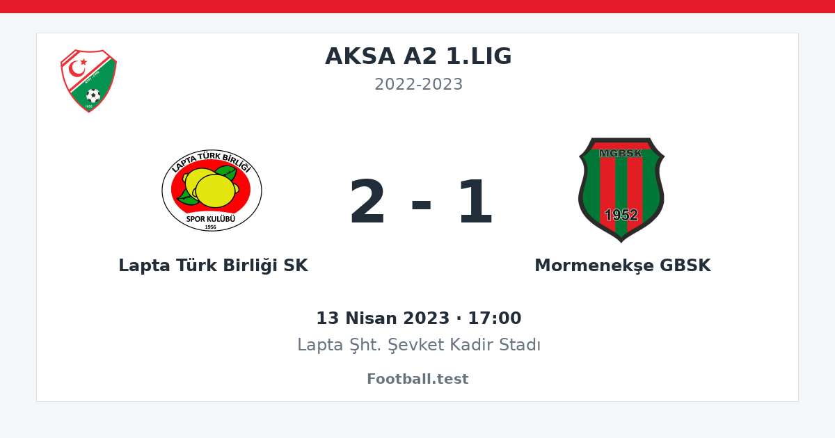 Lapta Türk Birliği SK - Mormenekşe GBSK 2 - 1 paylaşım kartı