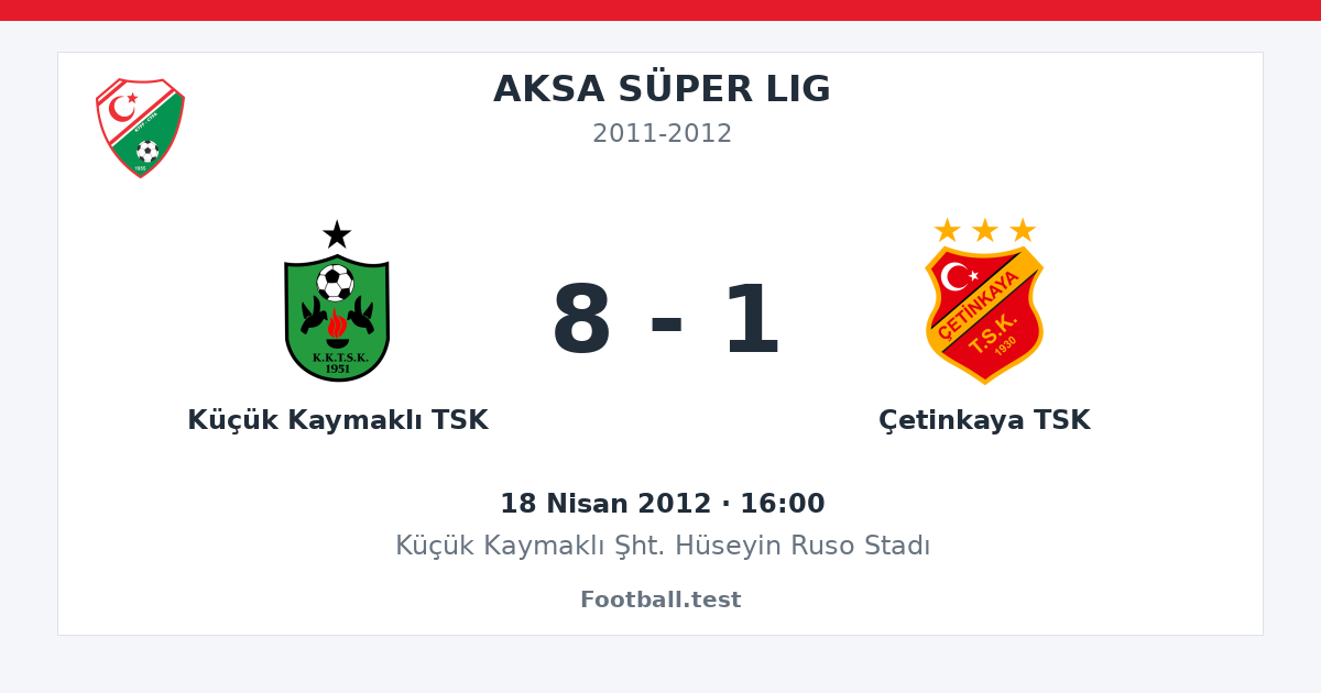 Küçük Kaymaklı TSK - Çetinkaya TSK 8 - 1 paylaşım kartı
