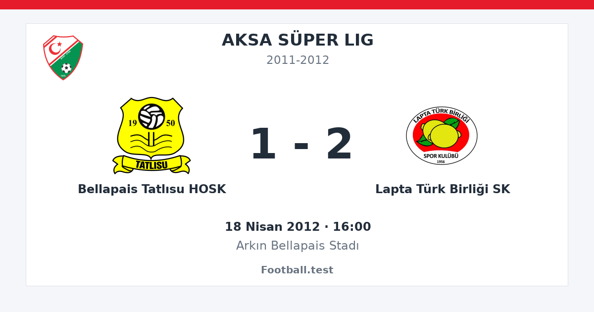 Bellapais Tatlısu HOSK - Lapta Türk Birliği SK 1 - 2 paylaşım kartı