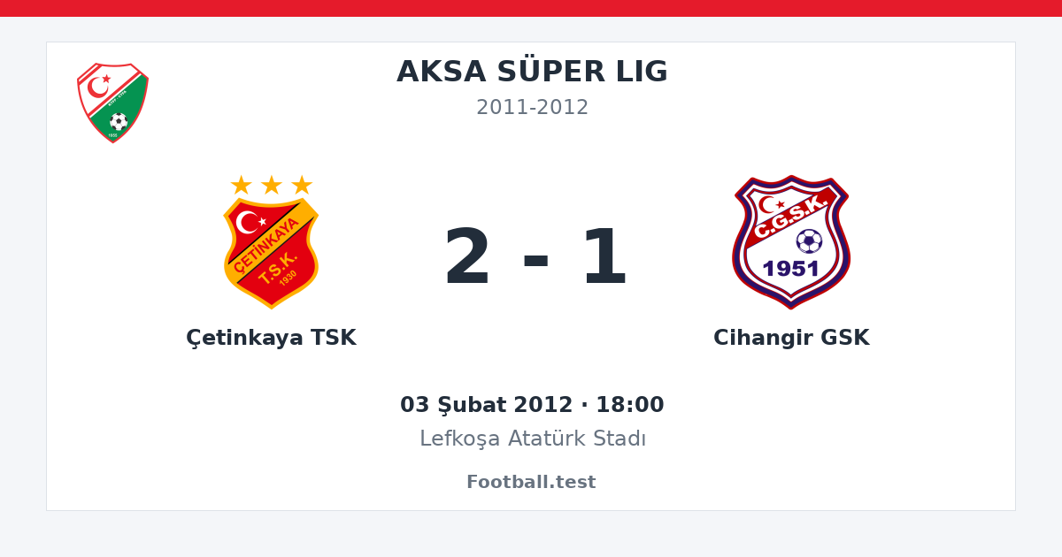 Çetinkaya TSK - Cihangir GSK 2 - 1 paylaşım kartı