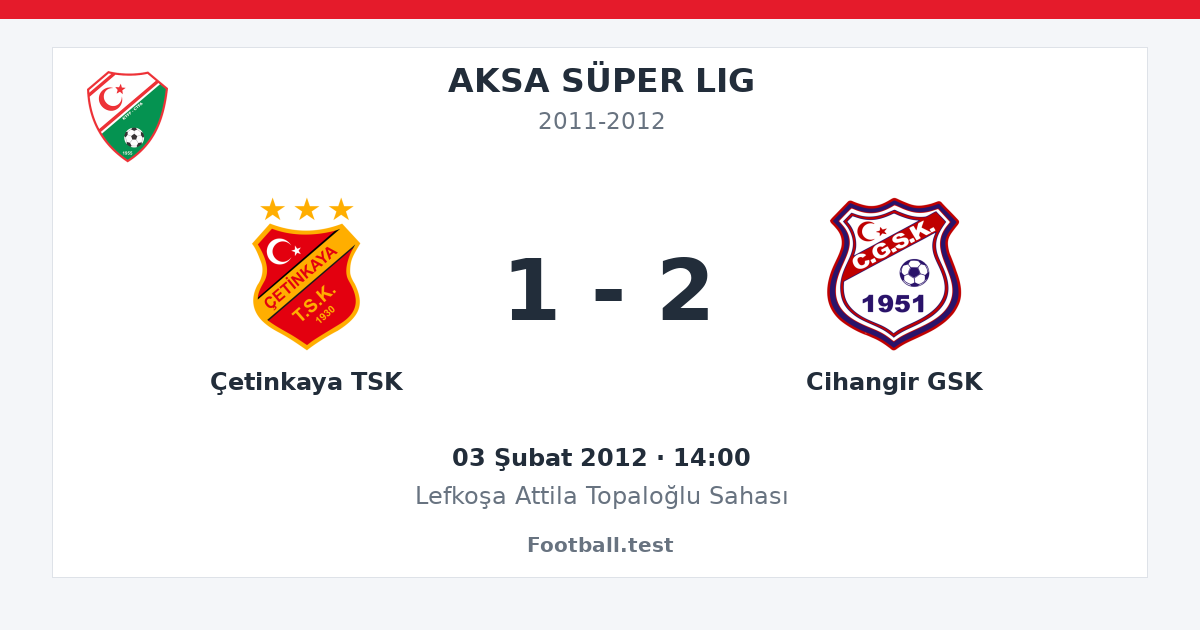 Çetinkaya TSK - Cihangir GSK 1 - 2 paylaşım kartı