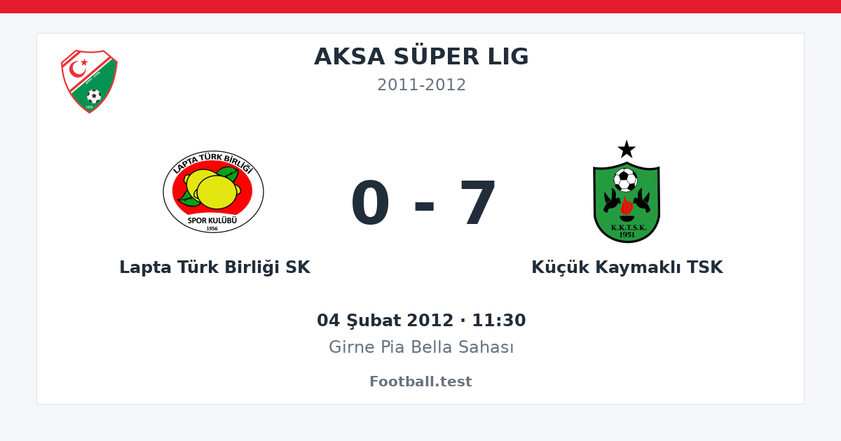 Lapta Türk Birliği SK - Küçük Kaymaklı TSK 0 - 7 paylaşım kartı