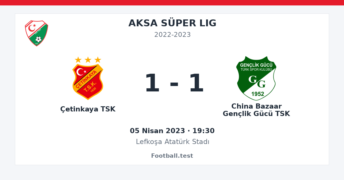 Çetinkaya TSK - China Bazaar Gençlik Gücü TSK 1 - 1 paylaşım kartı