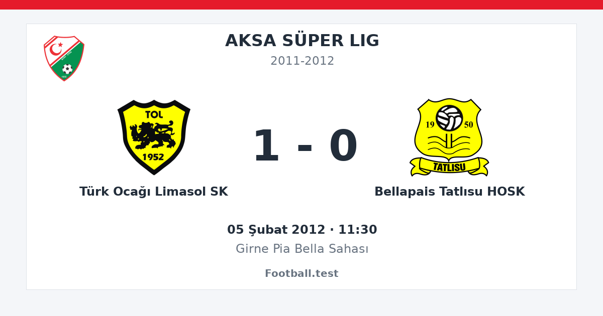 Türk Ocağı Limasol SK - Bellapais Tatlısu HOSK 1 - 0 paylaşım kartı