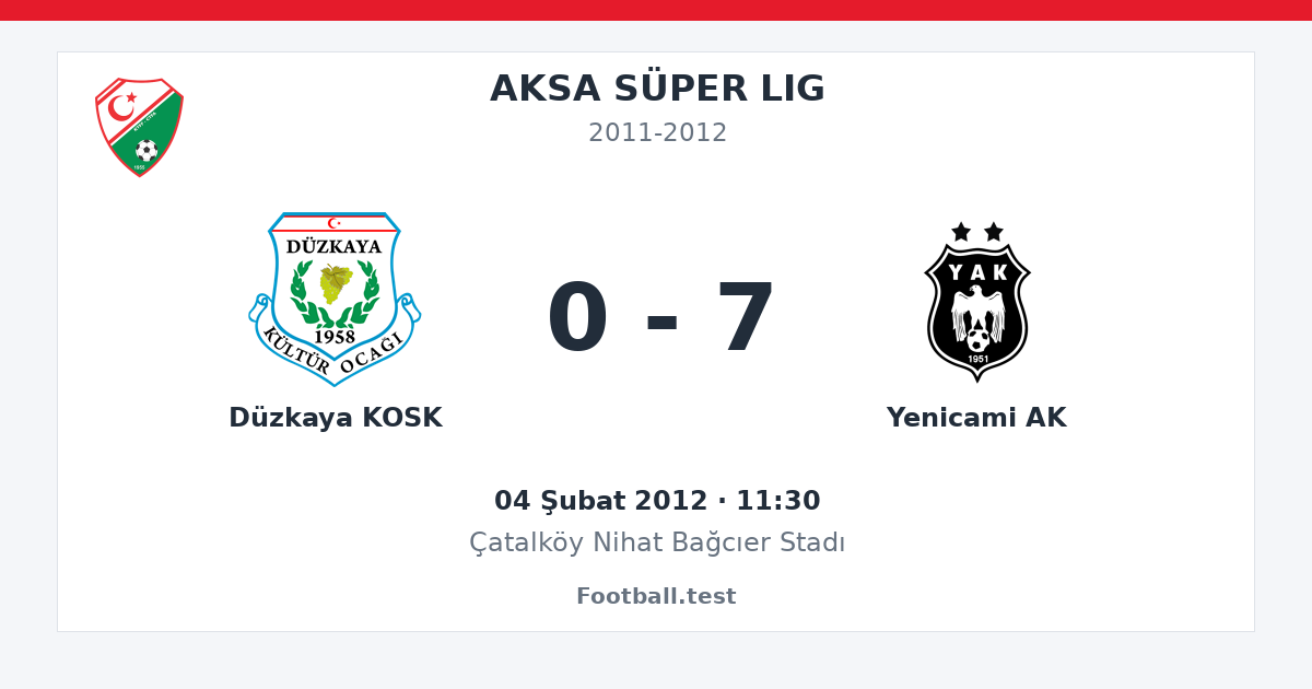 Düzkaya KOSK - Yenicami AK 0 - 7 paylaşım kartı