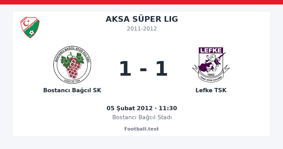 Bostancı Bağcıl SK - Lefke TSK 1 - 1 paylaşım kartı