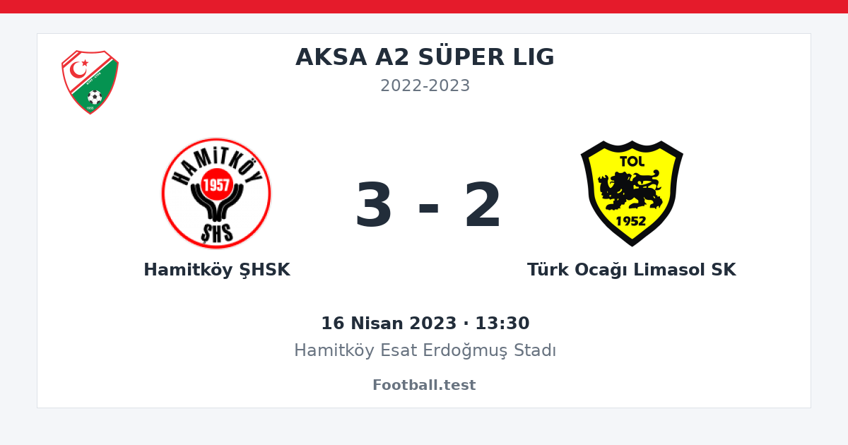 Hamitköy ŞHSK - Türk Ocağı Limasol SK 3 - 2 paylaşım kartı