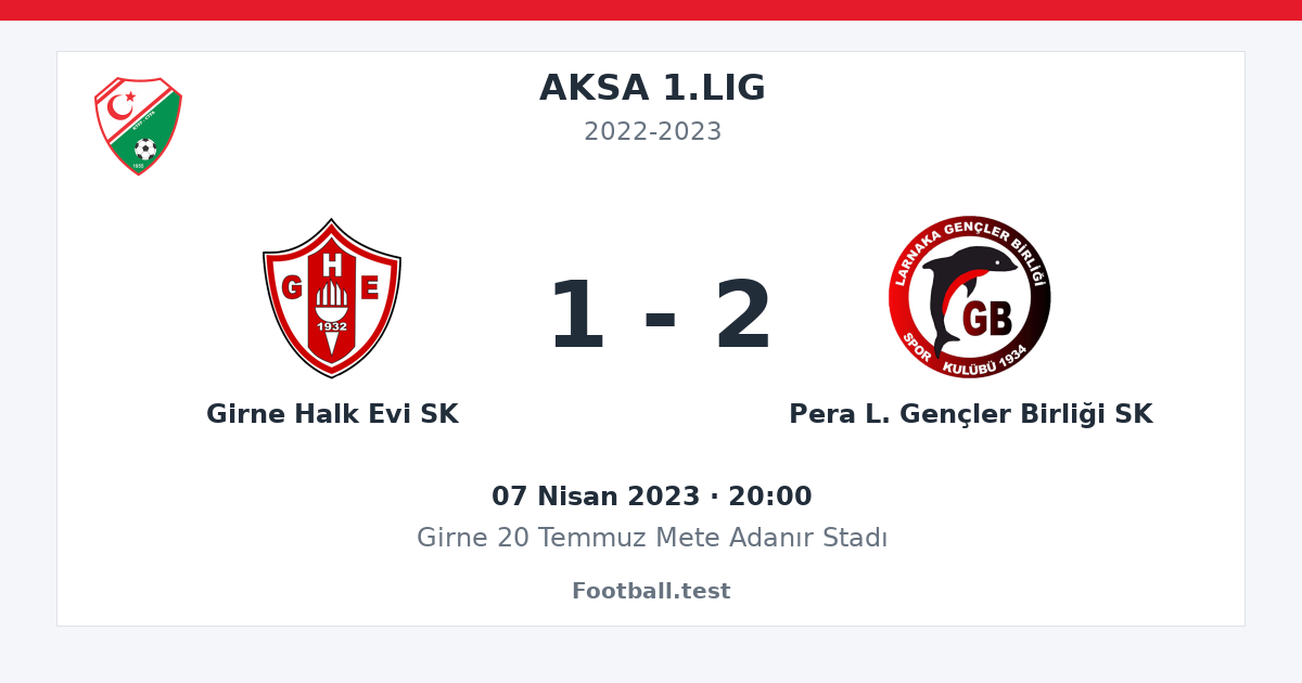 Girne Halk Evi SK - Pera L. Gençler Birliği SK 1 - 2 paylaşım kartı