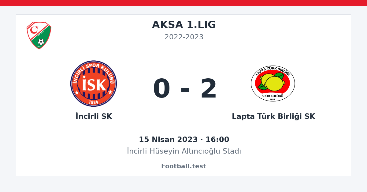 İncirli SK - Lapta Türk Birliği SK 0 - 2 paylaşım kartı