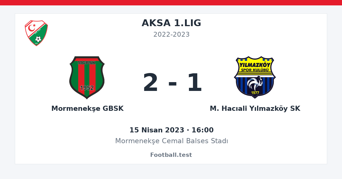 Mormenekşe GBSK - M. Hacıali Yılmazköy SK 2 - 1 paylaşım kartı