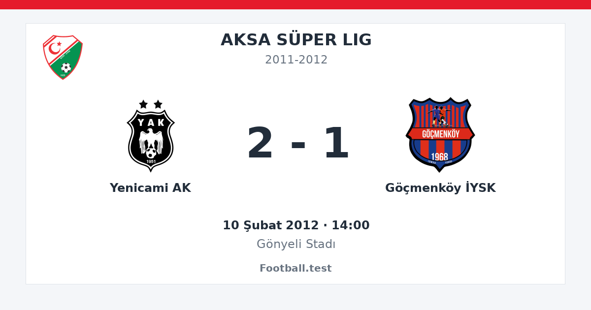 Yenicami AK - Göçmenköy İYSK 2 - 1 paylaşım kartı