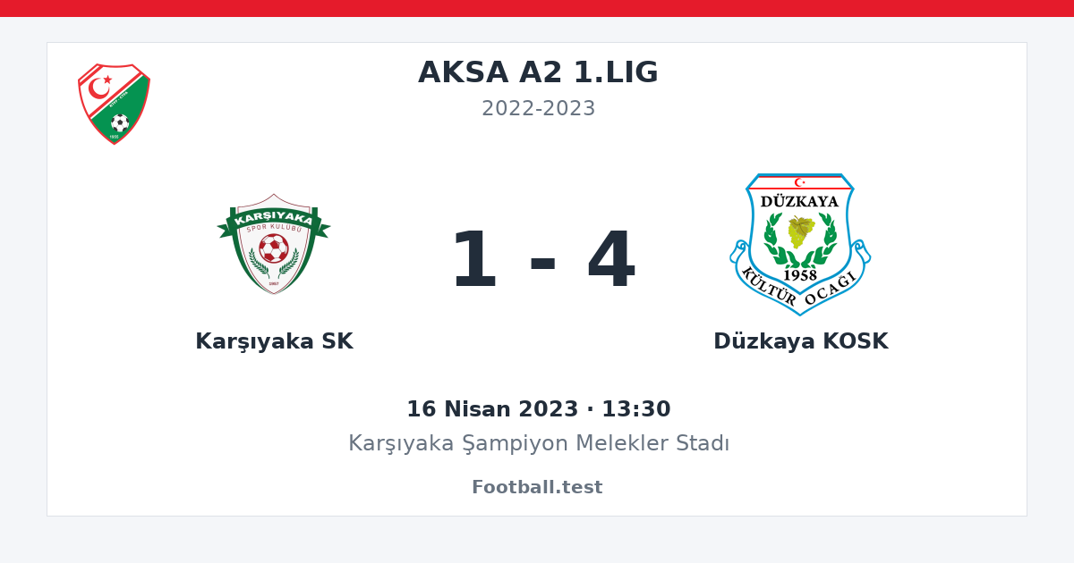 Karşıyaka SK - Düzkaya KOSK 1 - 4 paylaşım kartı