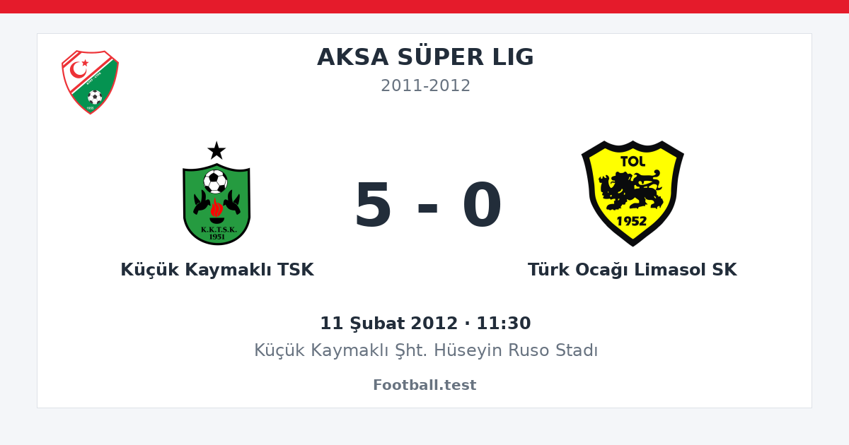 Küçük Kaymaklı TSK - Türk Ocağı Limasol SK 5 - 0 paylaşım kartı