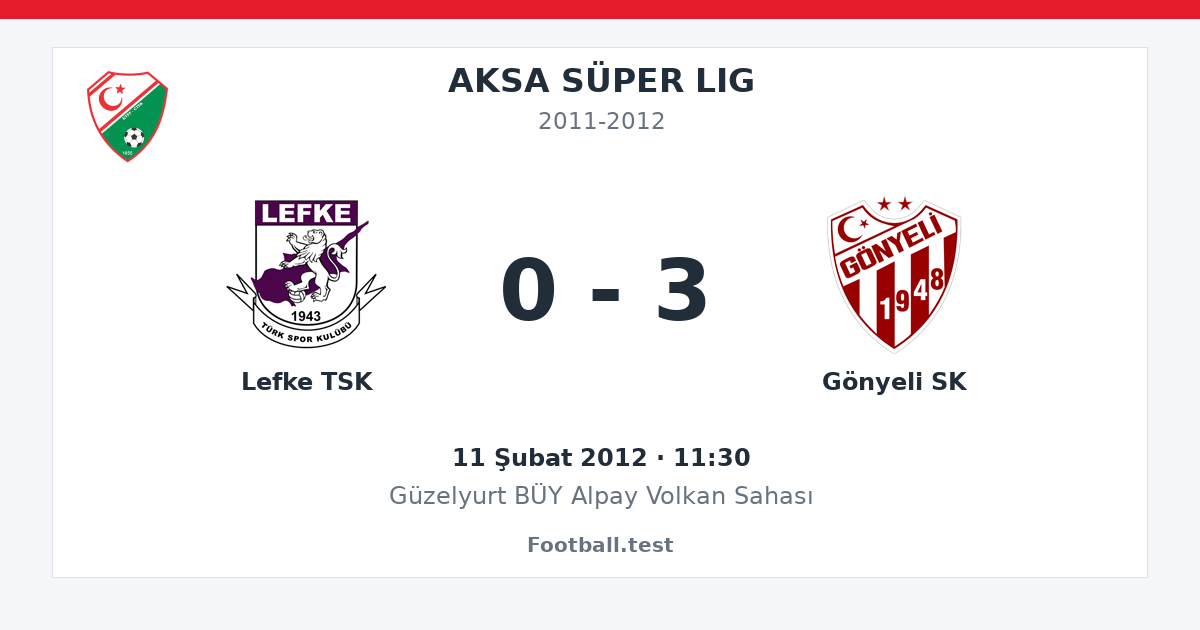Lefke TSK - Gönyeli SK 0 - 3 paylaşım kartı