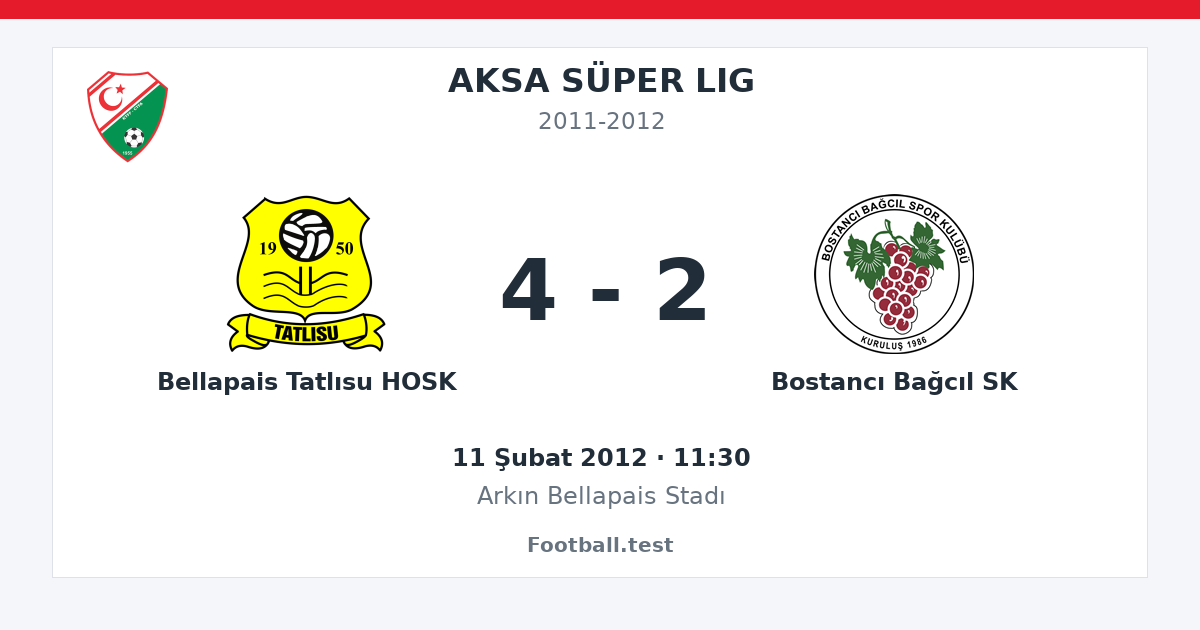 Bellapais Tatlısu HOSK - Bostancı Bağcıl SK 4 - 2 paylaşım kartı