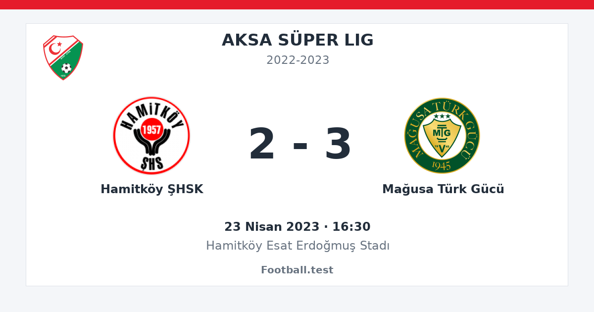 Hamitköy ŞHSK - Mağusa Türk Gücü 2 - 3 paylaşım kartı