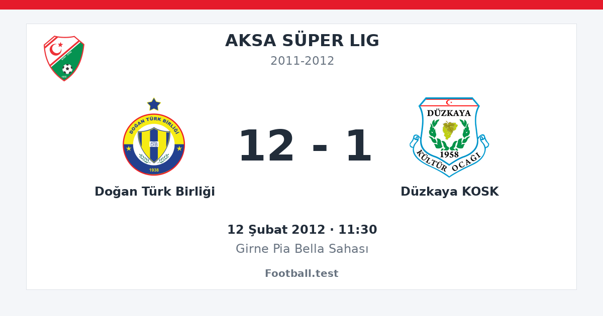 Doğan Türk Birliği - Düzkaya KOSK 12 - 1 paylaşım kartı