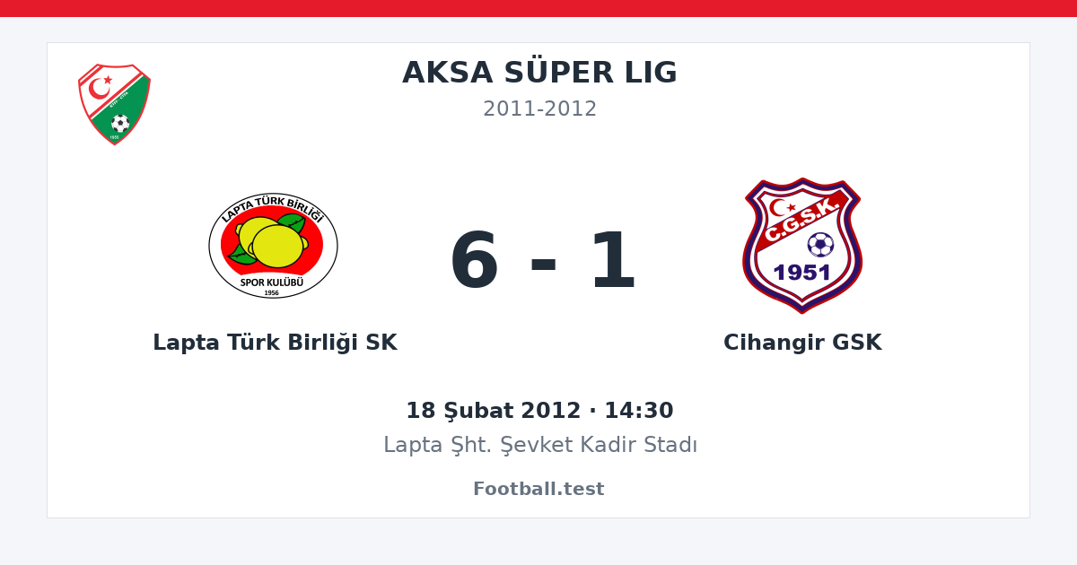 Lapta Türk Birliği SK - Cihangir GSK 6 - 1 paylaşım kartı
