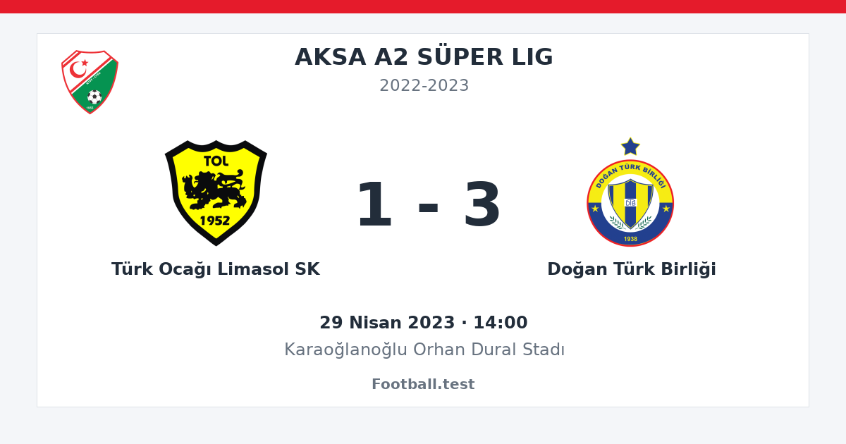Türk Ocağı Limasol SK - Doğan Türk Birliği 1 - 3 paylaşım kartı