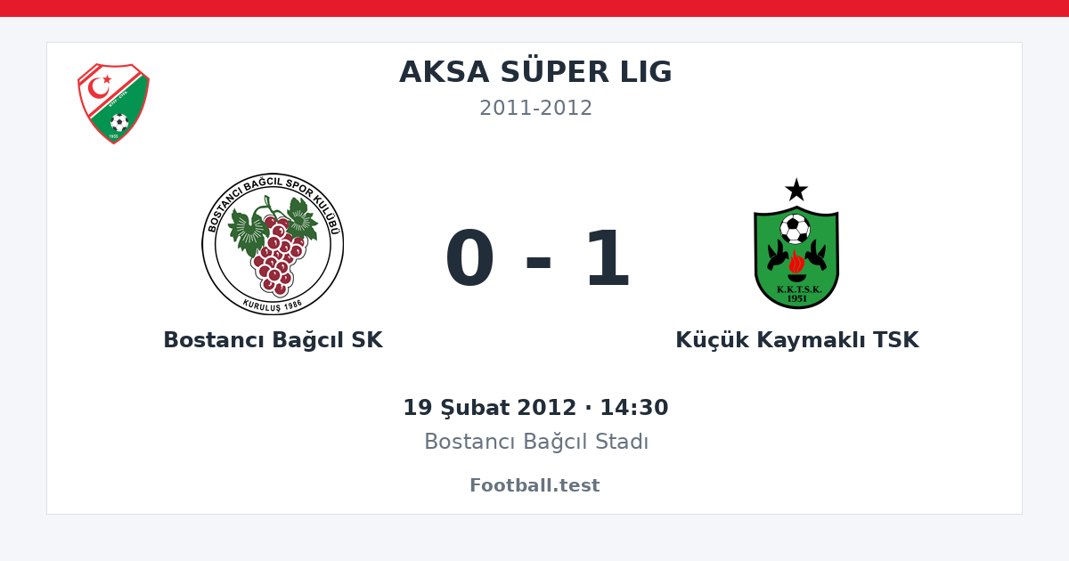 Bostancı Bağcıl SK - Küçük Kaymaklı TSK 0 - 1 paylaşım kartı
