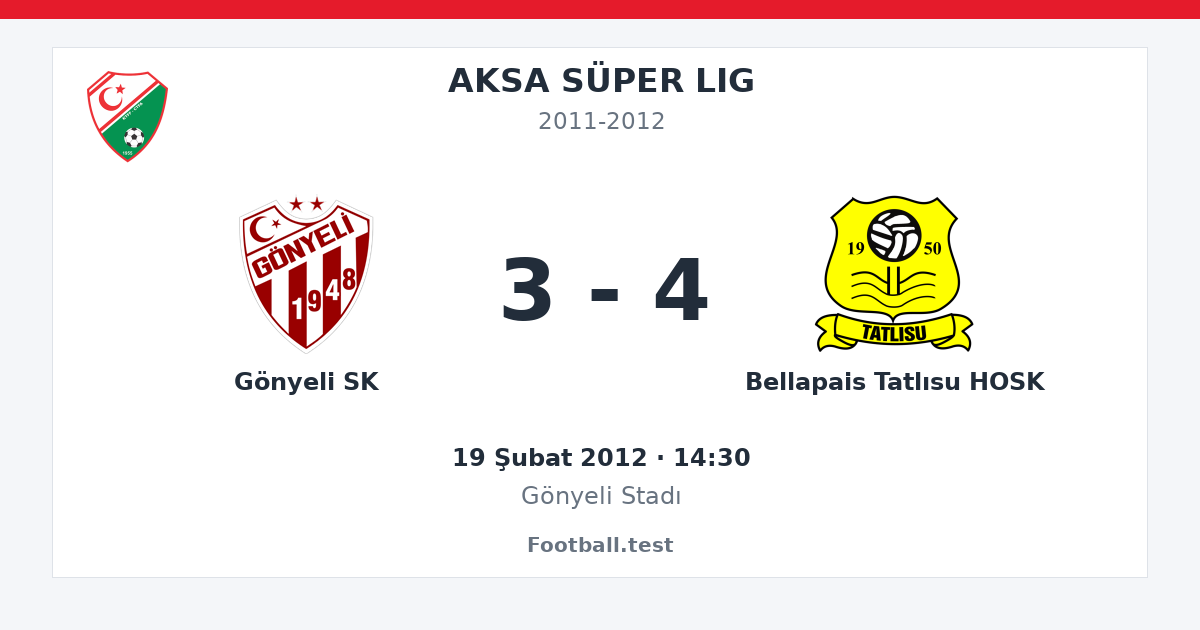 Gönyeli SK - Bellapais Tatlısu HOSK 3 - 4 paylaşım kartı