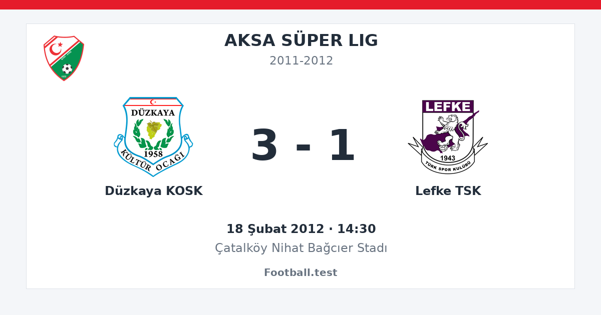 Düzkaya KOSK - Lefke TSK 3 - 1 paylaşım kartı