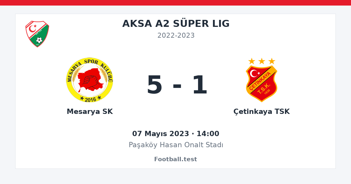 Mesarya SK - Çetinkaya TSK 5 - 1 paylaşım kartı