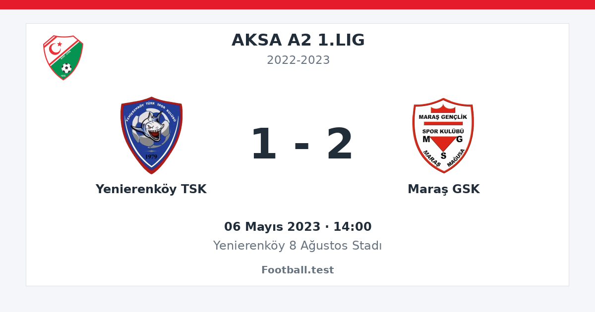 Yenierenköy TSK - Maraş GSK 1 - 2 paylaşım kartı