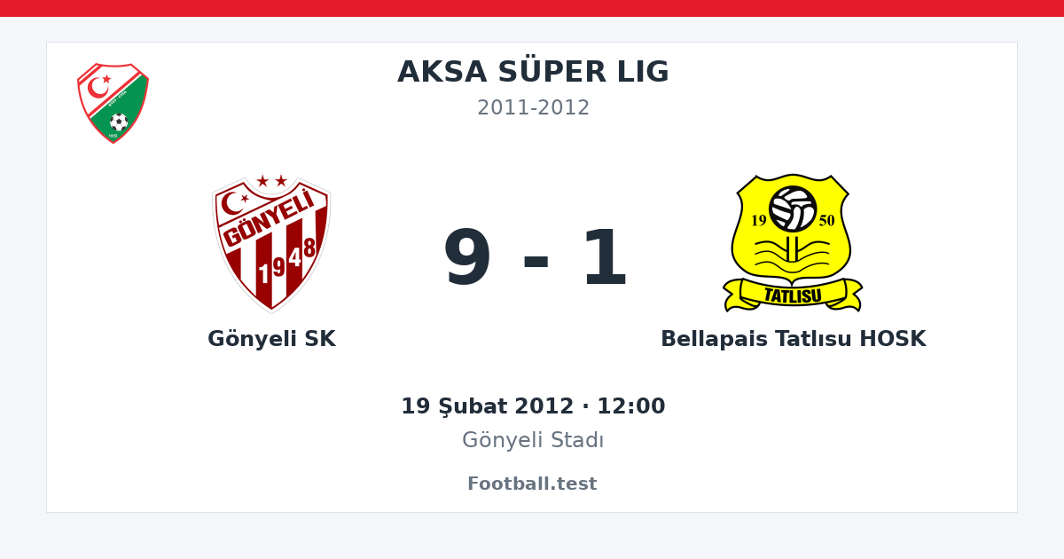 Gönyeli SK - Bellapais Tatlısu HOSK 9 - 1 paylaşım kartı