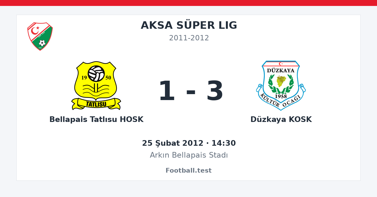 Bellapais Tatlısu HOSK - Düzkaya KOSK 1 - 3 paylaşım kartı