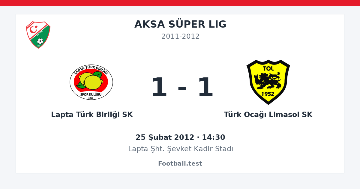 Lapta Türk Birliği SK - Türk Ocağı Limasol SK 1 - 1 paylaşım kartı