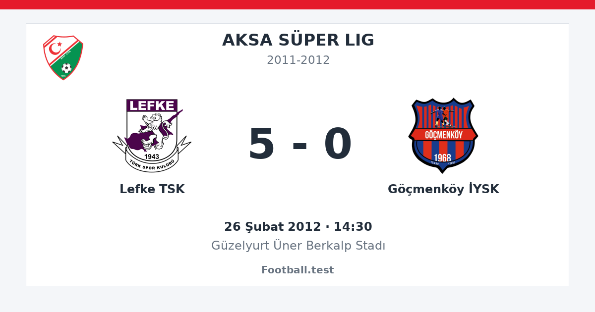 Lefke TSK - Göçmenköy İYSK 5 - 0 paylaşım kartı
